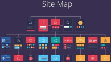 نقشه سایت (sitemap)