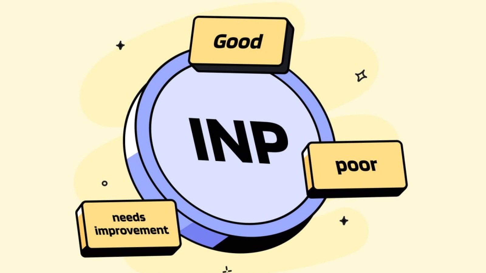 INP چیست و چه تأثیری بر تجربۀ کابری دارد؟