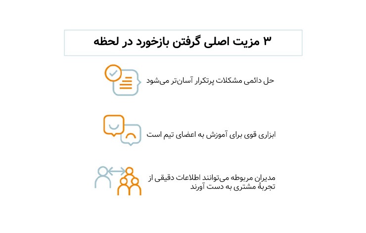 دریافت بازخورد مشتری در لحظه