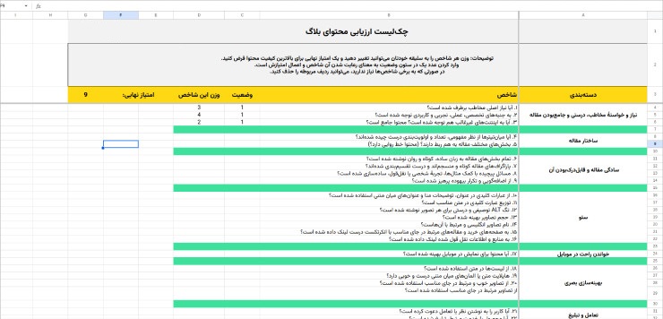 چک‌لیست و ابزارهای تولید محتوا