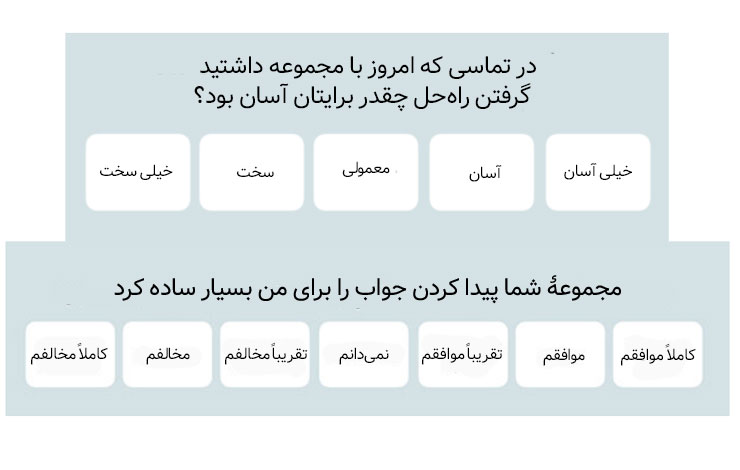 شاخص تلاش مشتری