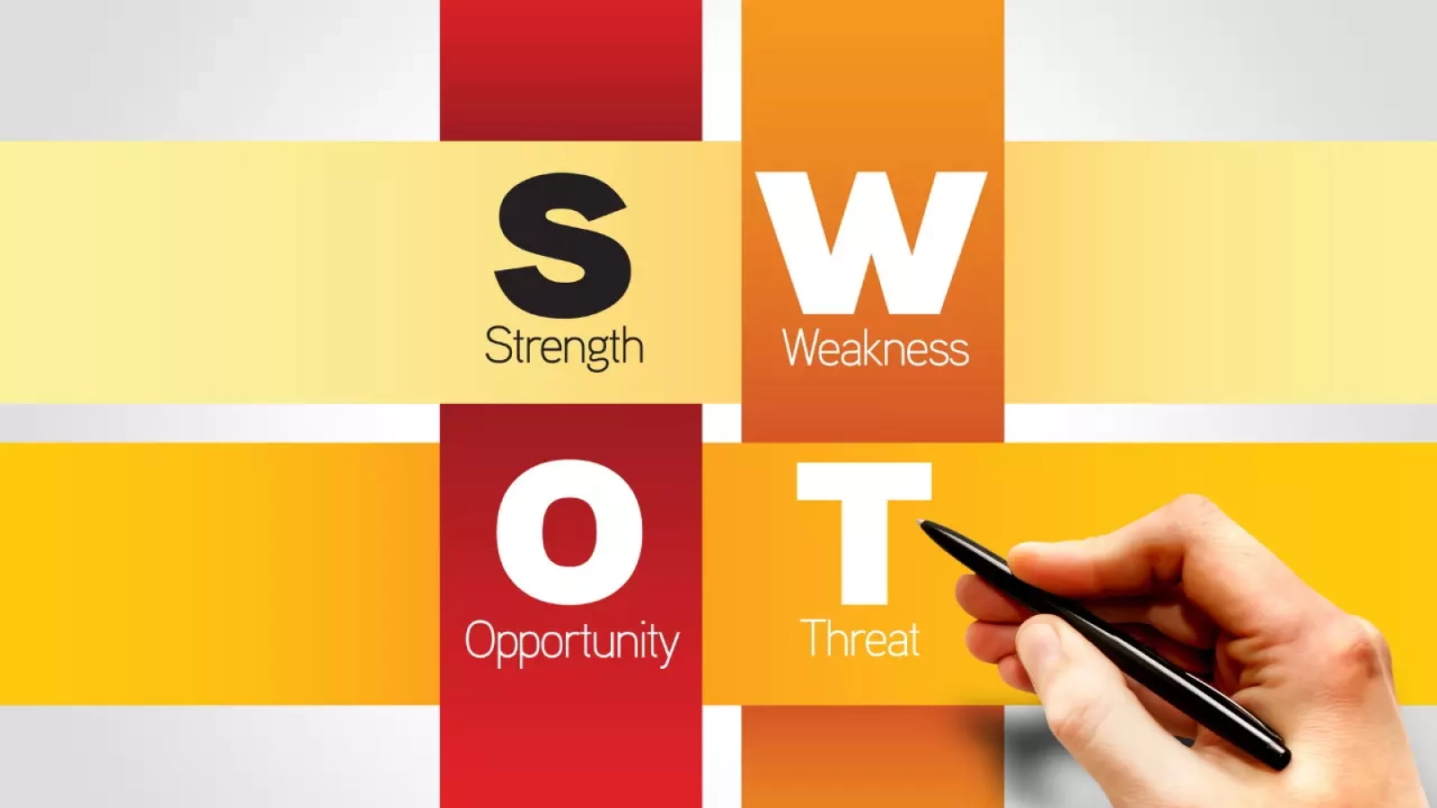 ماتریس swot چیست