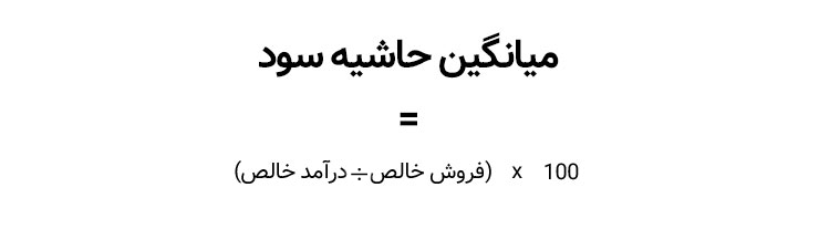 میانگین حاشیه سود
