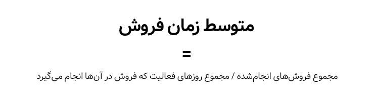 متوسط زمان فروش