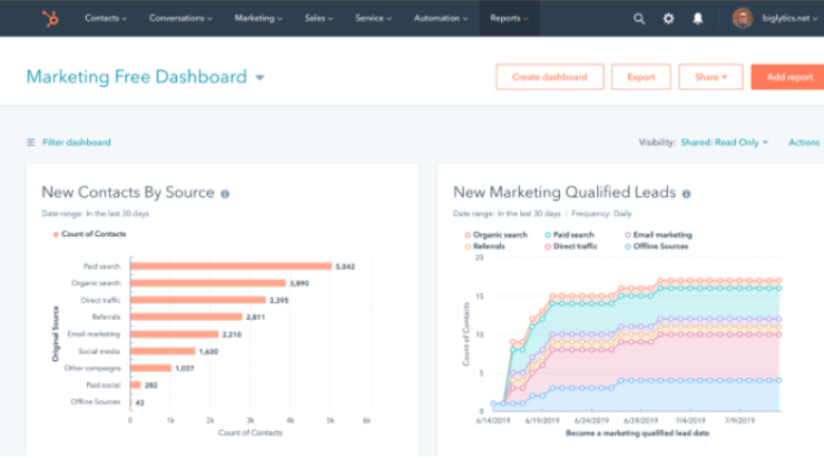 نرم افزار crm