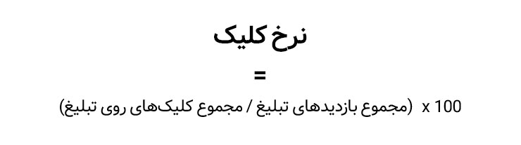 نرخ کلیک تبلیغات