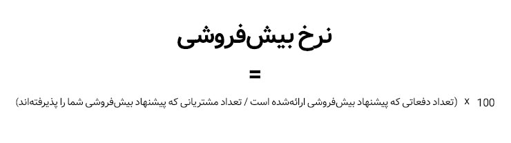 نرخ بیش‌فروشی