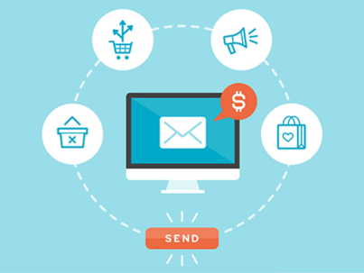 مدل بازاریابی STP