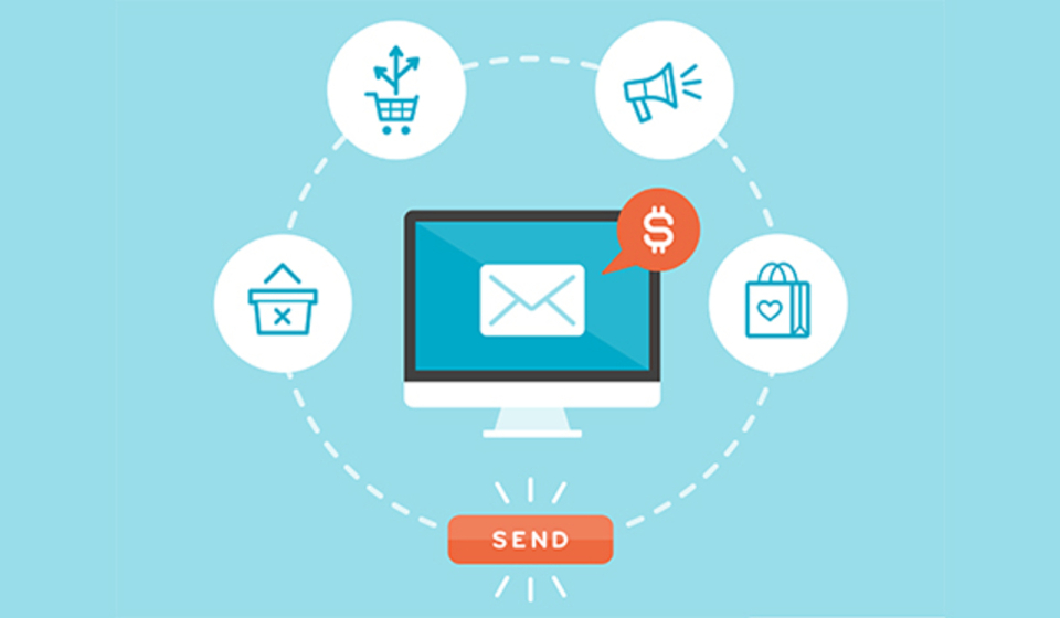 مدل بازاریابی STP