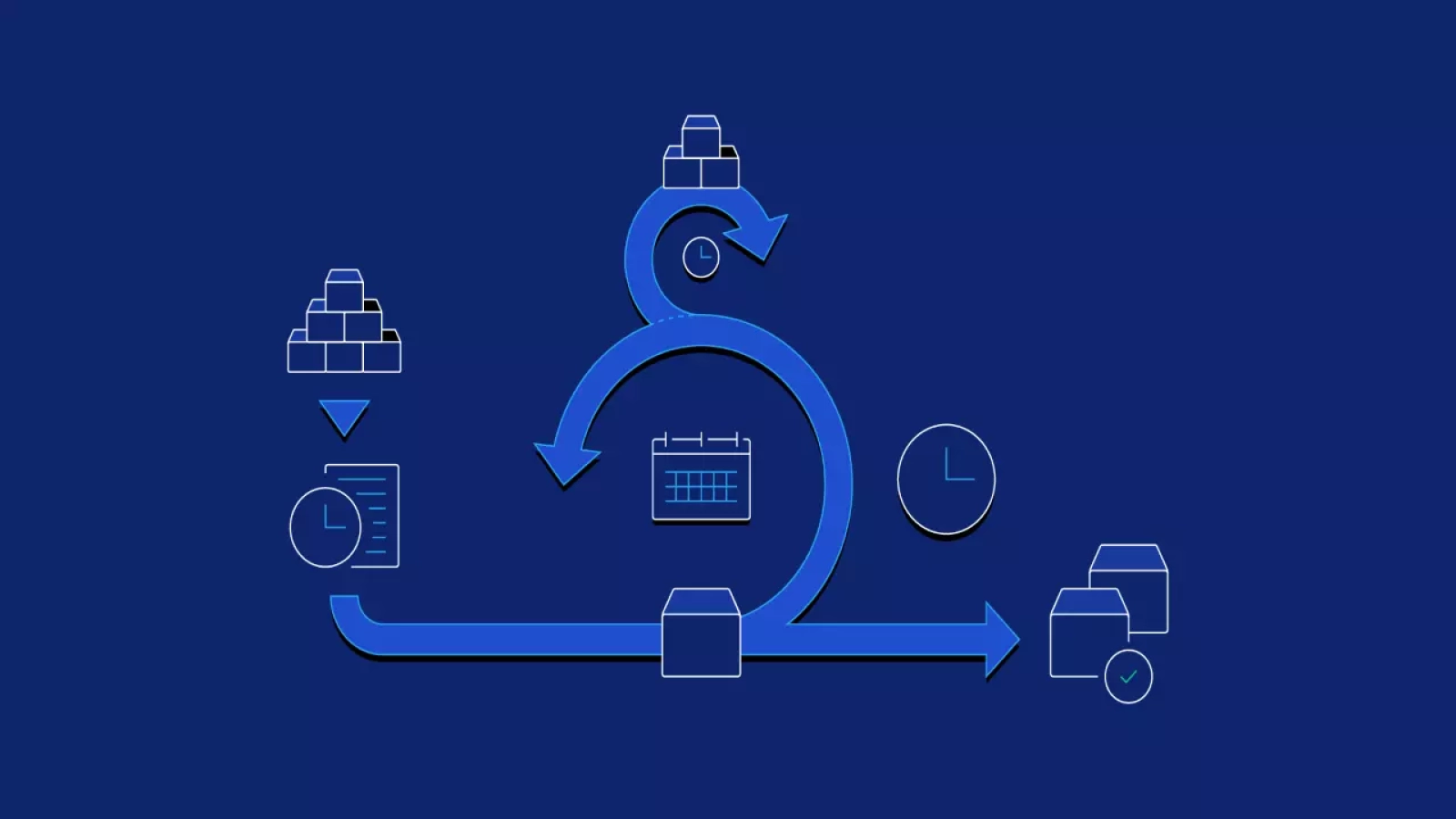 اجایل (Agile) چیست